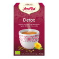 Detox Yogi Tea