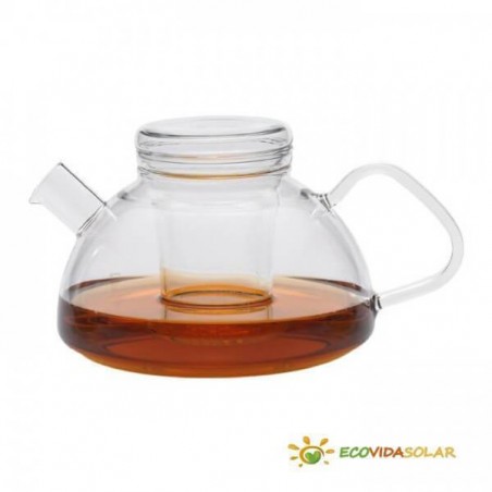 Teteras de cristal 