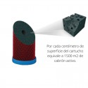 Explicación del carbono activo en el filtro WFP Select 10 µm de Carbonit