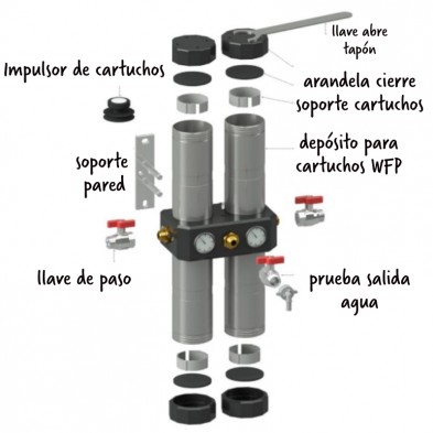 collage de las piezas del filtro de 4 etapas Quadro 60 de carbonit