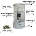 Parte del Acala Quell Mini 5 litros