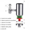 Esquema de instalación con todas las piezas que incluye GO INOX