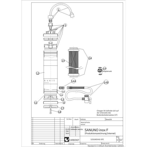 Dibujo técnico Sanuno Carbonit