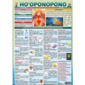 Lámina plastificada del método curativo de ho'oponopono impresa a color