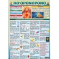 Lamina de HO’OPONOPONO método curativo