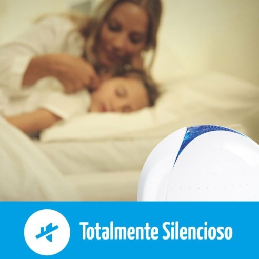 Airfree P funcionando en silencio en una habitación con una madre y su hija durmiendo