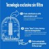 Tecnología exclusiva Airfree núcleo de cerámica de esterilización TSS  explicada en imagen