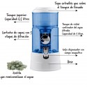 señalando las partes del filtro por gravedad Acala Quell Mini Azul 5 litros