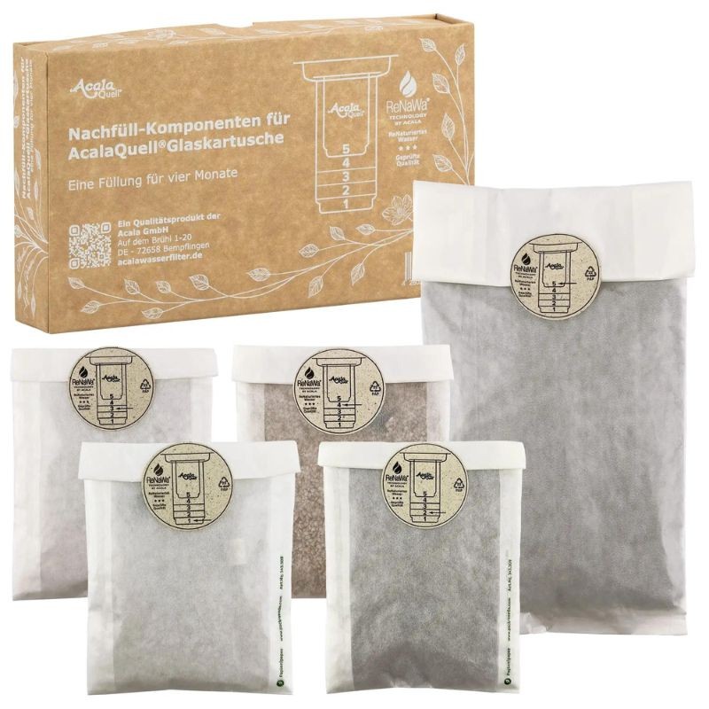 Recarga elementos filtrantes AcalaQuell para 4-6 meses de filtrado