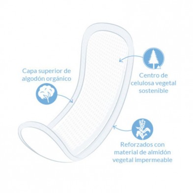 Compresas Maxi Noches Natracare con materiales orgánicos y sostenibles.