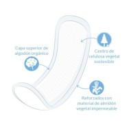 ilustración beneficios de las Compresas Ultra Súper Plus Natracare