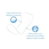 Ilustración de los materiales naturales usados en la fabricación de los Protectores Diarios Ultrafino Salvaslip Natracare