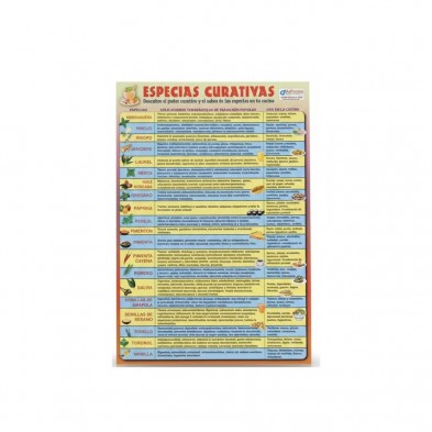 Lámina de Especias Curativas página delantera Lámina de Especias Curativas página delantera
