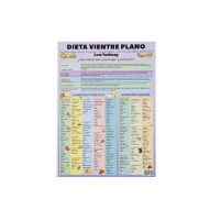 Lámina vientre plano página trasera