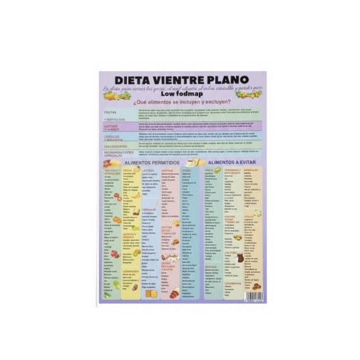 Lámina vientre plano página trasera