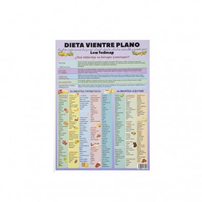 Lámina vientre plano página trasera Lámina vientre plano página trasera