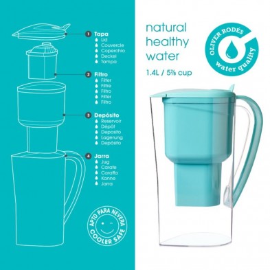 partes de la Jarra con filtro Zeolita Clinoptilolita Alkanatur