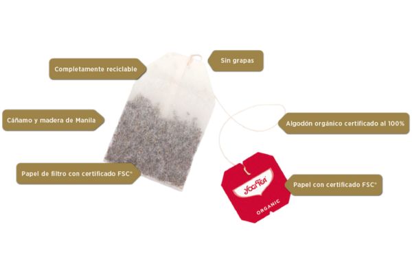 Bolsitas de té de algodón y papel certificadas ecológicas