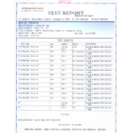 Duración del filtro